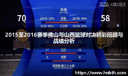 betway必威西汉姆联