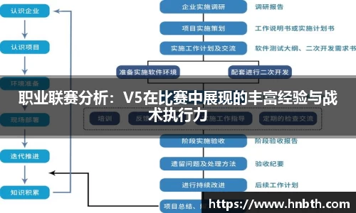 betway必威