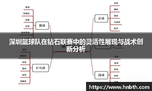 betway必威