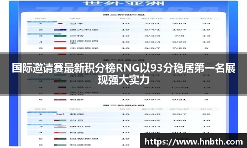 betway必威西汉姆联官网